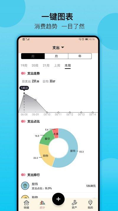 萌猪记账app手机版下载,萌猪记账,记账app