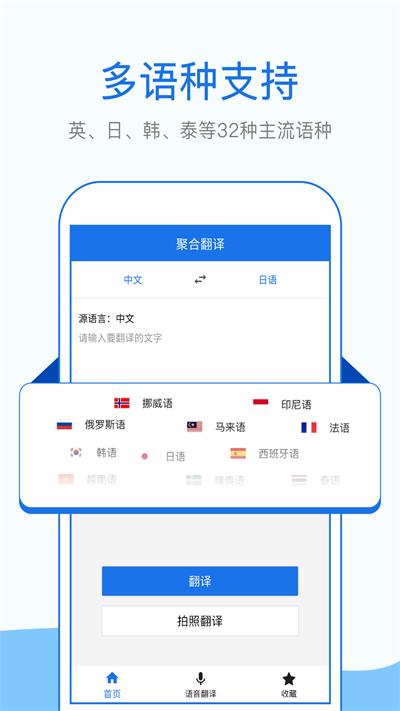 外语拍照翻译app下载,外语拍照翻译,翻译app,拍照app